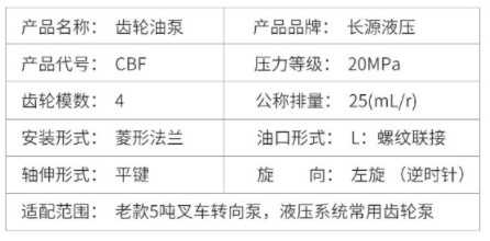 中聯(lián)環(huán)衛(wèi)車合肥長(zhǎng)源齒輪油 中聯(lián)環(huán)衛(wèi)車合肥長(zhǎng)源齒輪油